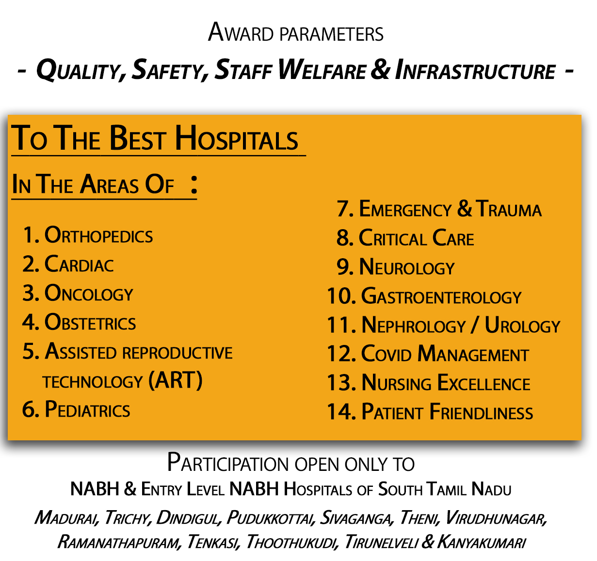Healthcare Quality Awards India
